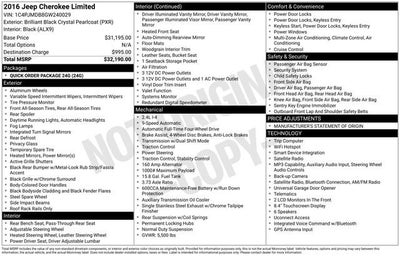 2016 Jeep Cherokee Limited