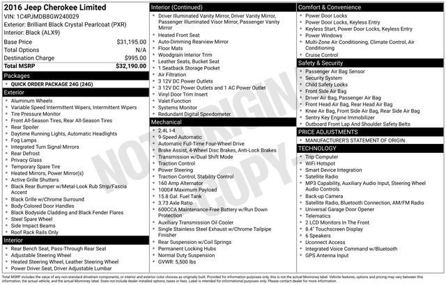 2016 Jeep Cherokee Limited