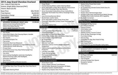 2014 Jeep Grand Cherokee Overland