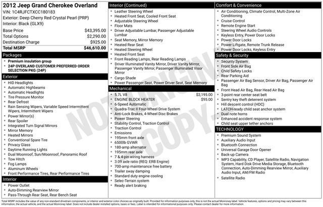 2012 Jeep Grand Cherokee Overland