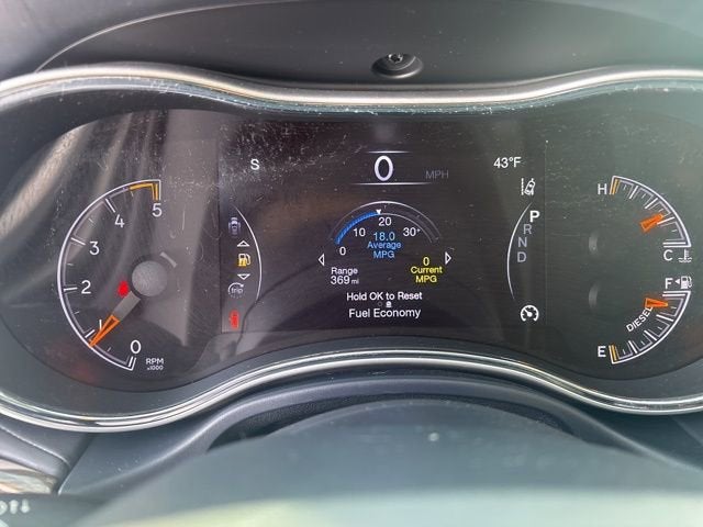 2018 Jeep Grand Cherokee Summit