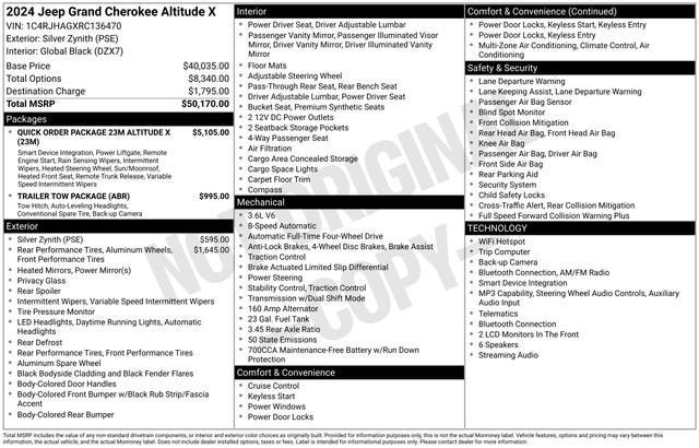 2024 Jeep Grand Cherokee Altitude X 4x4