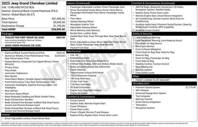 2023 Jeep Grand Cherokee Limited