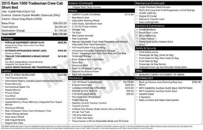2015 RAM 1500 Tradesman