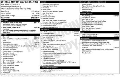 2013 RAM 1500 SLT