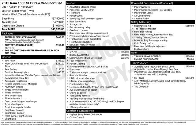 2013 RAM 1500 SLT