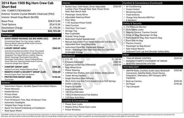 2014 RAM 1500 Big Horn