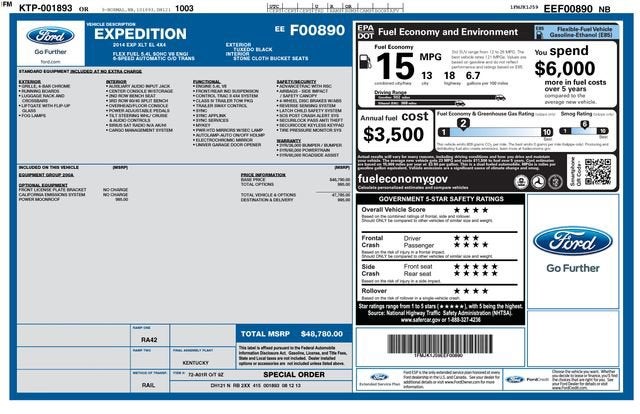 2014 Ford Expedition EL XLT