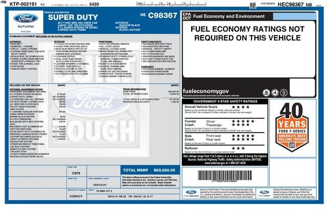 2017 Ford Super Duty F-250 SRW Lariat