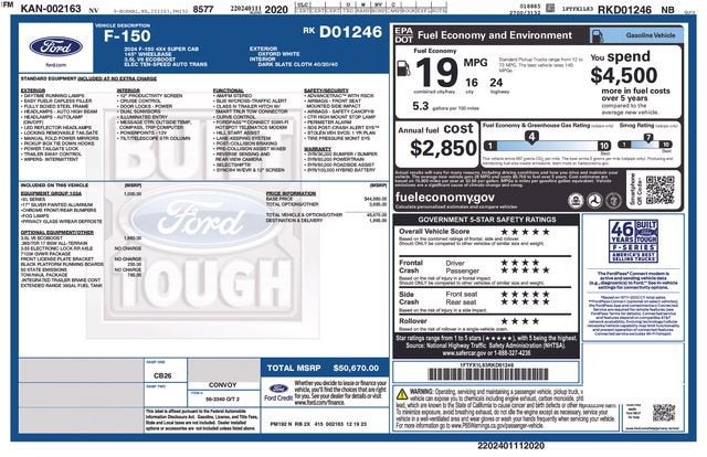 2024 Ford F-150 XL