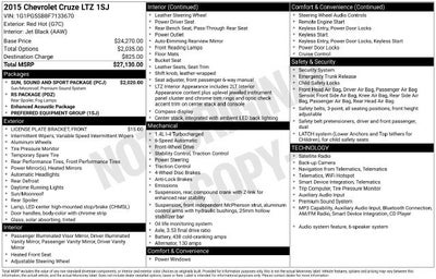 2015 Chevrolet Cruze LTZ