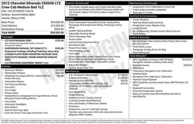 2012 Chevrolet Silverado 2500 HD LTZ