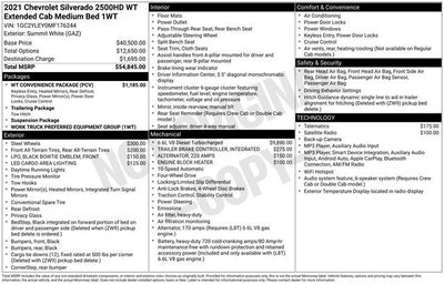 2021 Chevrolet Silverado 2500 HD Work Truck