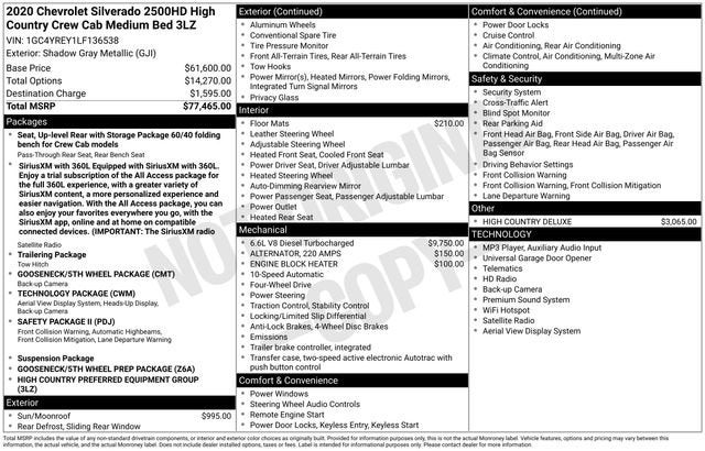 2020 Chevrolet Silverado 2500 HD High Country