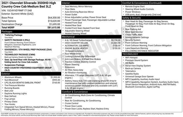 2021 Chevrolet Silverado 3500 HD High Country