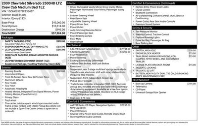 2009 Chevrolet Silverado 2500 HD LTZ