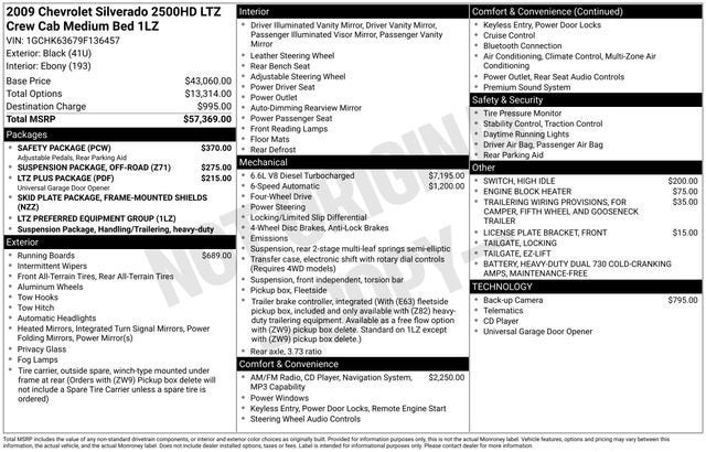 2009 Chevrolet Silverado 2500 HD LTZ