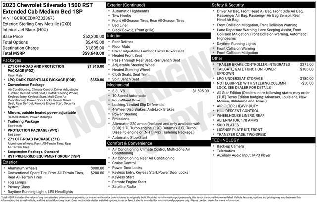 2023 Chevrolet Silverado 1500 RST