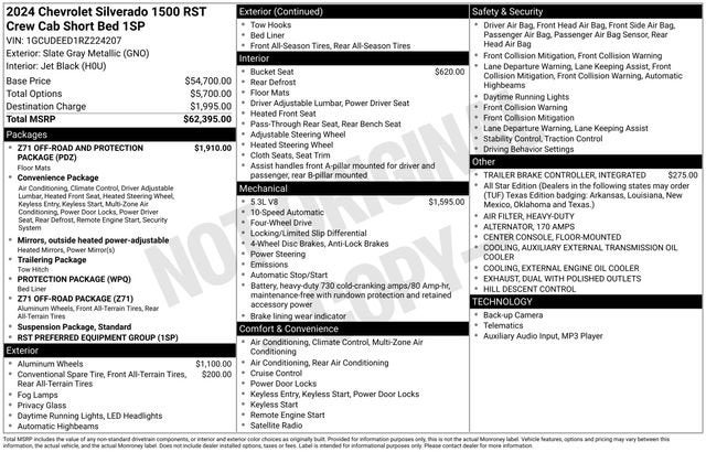 2024 Chevrolet Silverado 1500 RST