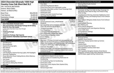 2024 Chevrolet Silverado 1500 High Country