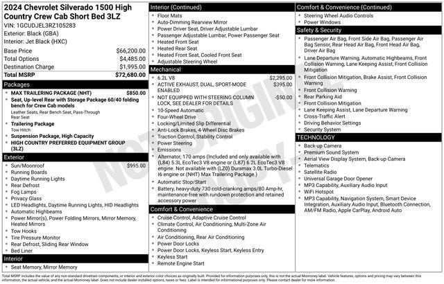 2024 Chevrolet Silverado 1500 High Country