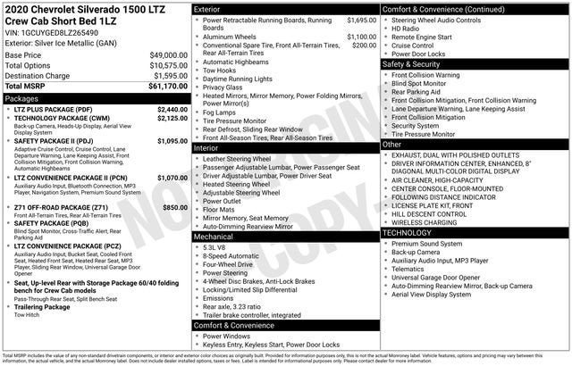 2020 Chevrolet Silverado 1500 LTZ