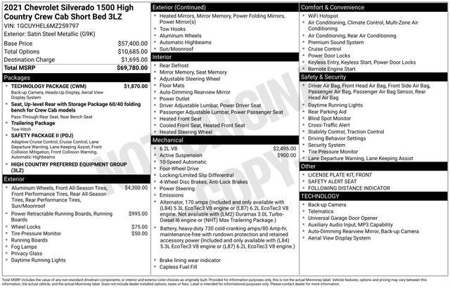 2021 Chevrolet Silverado 1500 High Country