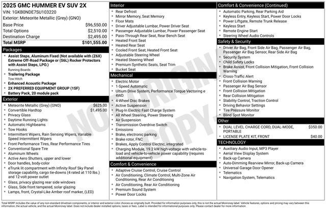 2025 GMC HUMMER EV SUV 2X