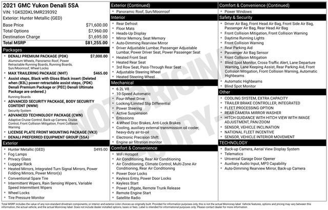 2021 GMC Yukon Denali