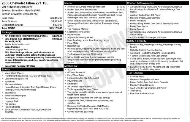 2006 Chevrolet Tahoe Z71