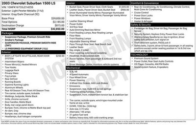 2003 Chevrolet Suburban LS