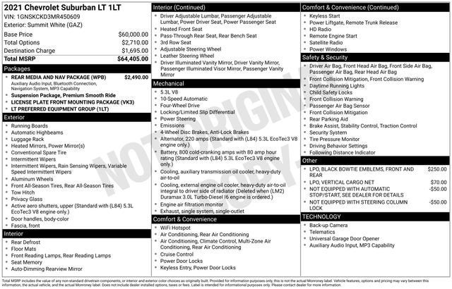 2021 Chevrolet Suburban LT