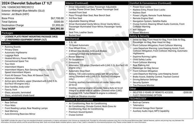 2024 Chevrolet Suburban LT