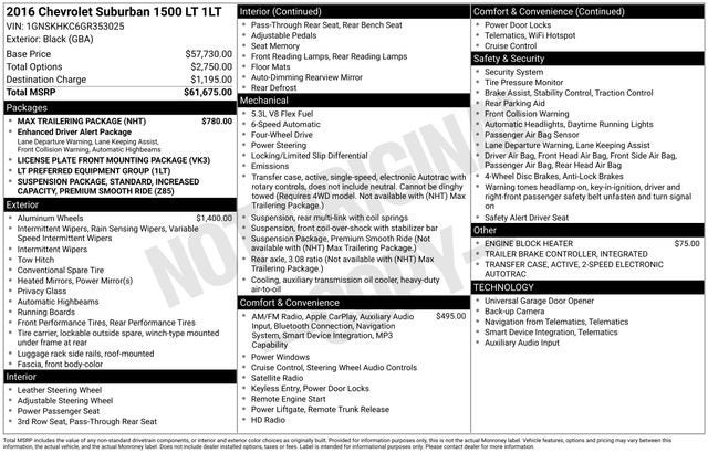 2016 Chevrolet Suburban LT