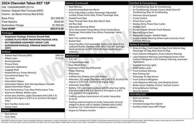 2024 Chevrolet Tahoe RST