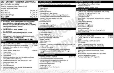 2024 Chevrolet Tahoe High Country