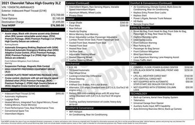 2021 Chevrolet Tahoe High Country