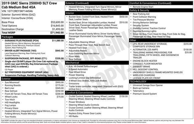 2019 GMC Sierra 2500 HD SLT