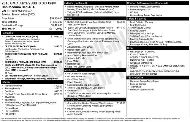 2018 GMC Sierra 2500 HD SLT