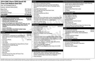 2016 GMC Sierra 2500 HD Denali