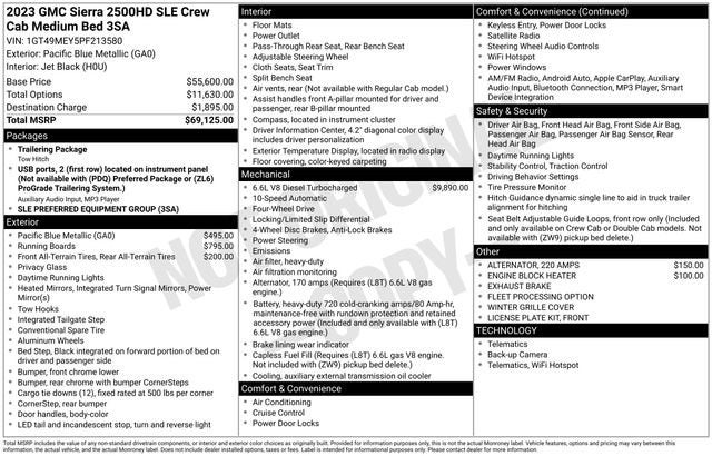 2023 GMC Sierra 2500 HD SLE