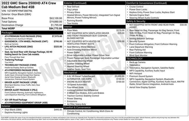 2022 GMC Sierra 2500 HD AT4