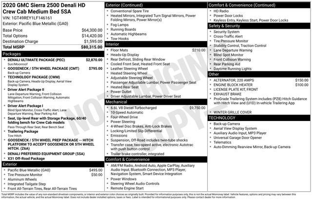 2020 GMC Sierra 2500 HD Denali