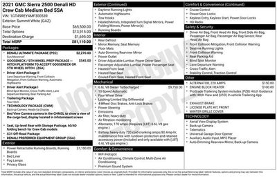 2021 GMC Sierra 2500 HD Denali