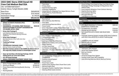 2022 GMC Sierra 2500 HD Denali