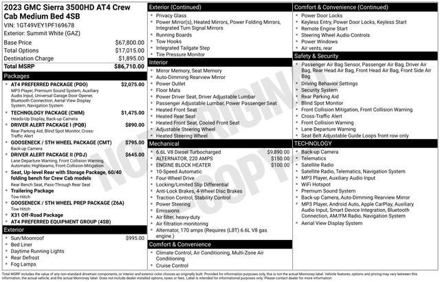 2023 GMC Sierra 3500 HD AT4