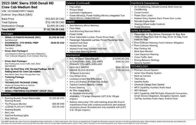 2023 GMC Sierra 3500 HD Denali