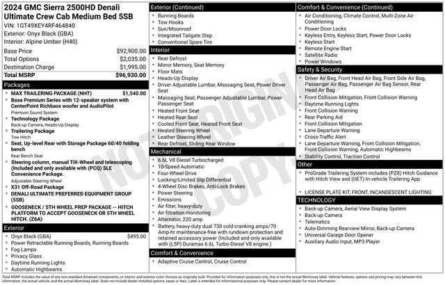 2024 GMC Sierra 2500 HD Denali Ultimate