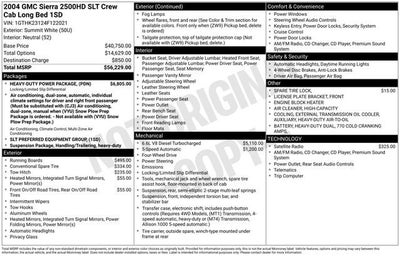 2004 GMC Sierra 2500 HD SLT