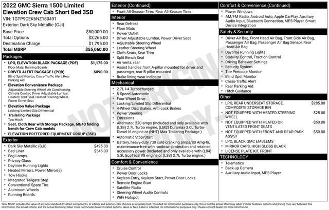 2022 GMC Sierra 1500 Limited Elevation